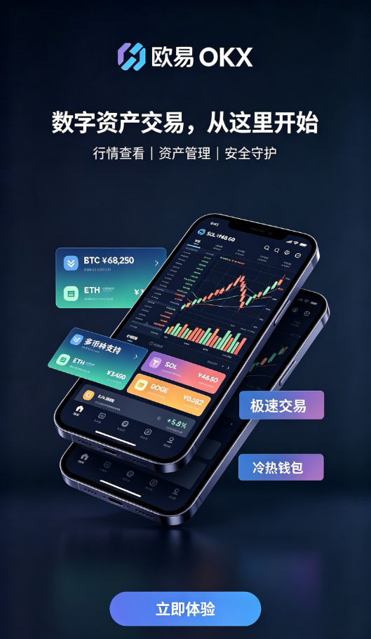 欧交易所app正版入口行情分析与下单